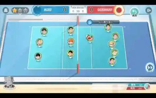 排球各种阵容搭配_1插图1