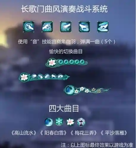 剑侠情缘新长歌门技能_1插图
