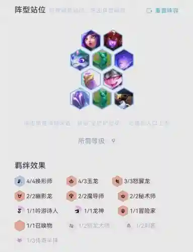 云顶之弈最新龙阵容搭配_1插图1