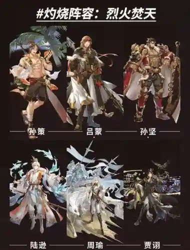 孙策情侣阵容搭配插图