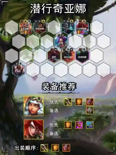 神将潜行阵容搭配插图1
