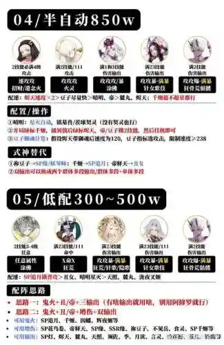 幻境最新阵容搭配插图