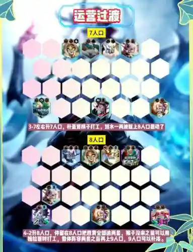 用什么阵容搭配龙族战士插图1