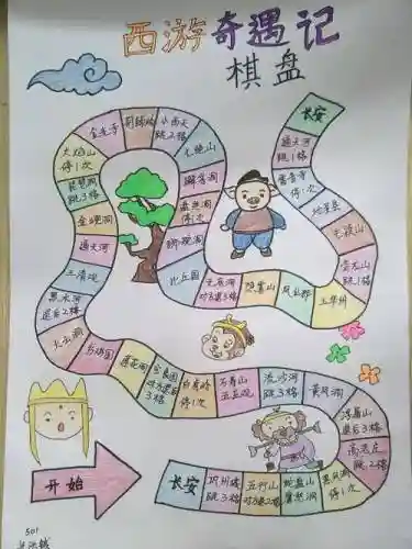 棋盘西游难度三阵容搭配插图1