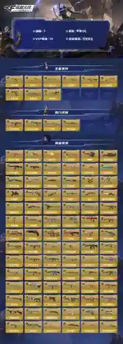 英雄枪战武器属性插图