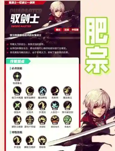 里鬼战士的武器选择插图1