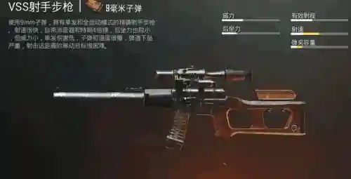 刺激战场初始武器_1插图1