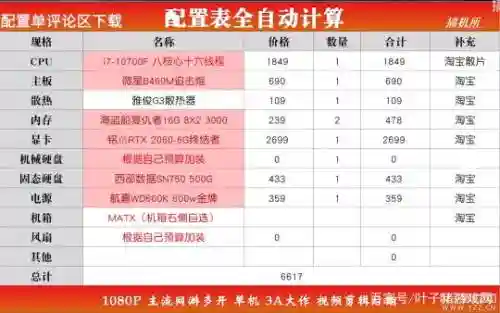 梦幻西游需要什么配置的电脑配置插图1
