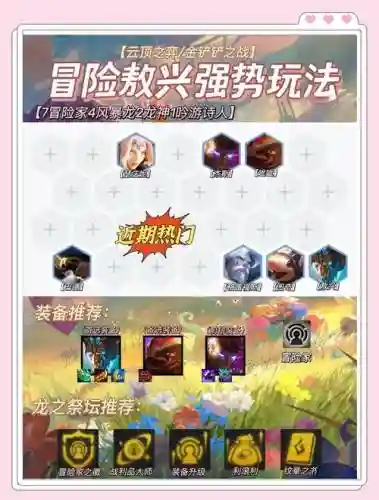 冒险45级突破阵容搭配插图