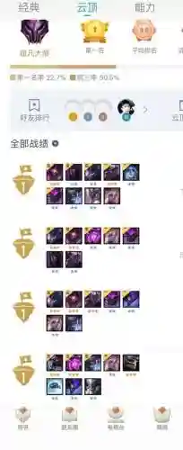 云顶之弈暗星阵容搭配最新插图1