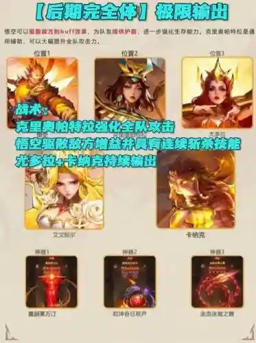 武神阵容搭配攻略插图