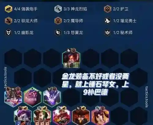 曙光护卫阵容_1插图