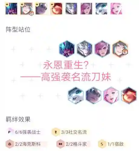 6强袭战士搭配什么阵容插图1