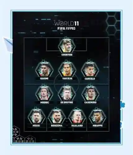 FIFA怎么搭配阵容插图1