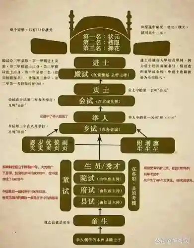 秀才最强阵容搭配_1插图1