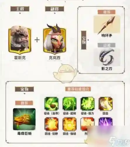万国觉醒2赛季阵容搭配_1插图1