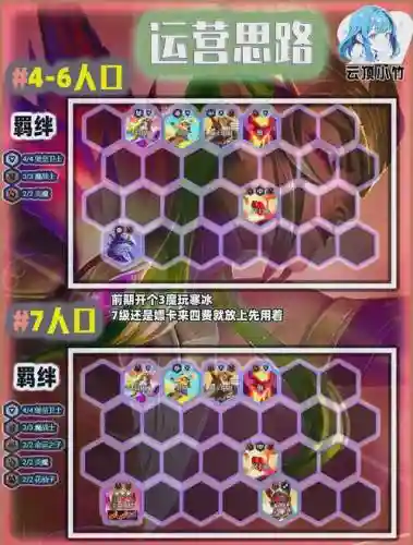 塔子搭配阵容怎么样插图1