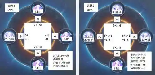 梦幻西游灵犀玉选择_1插图