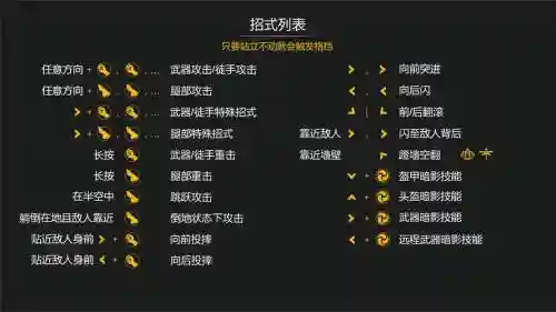 暗影之拳技能顺序插图