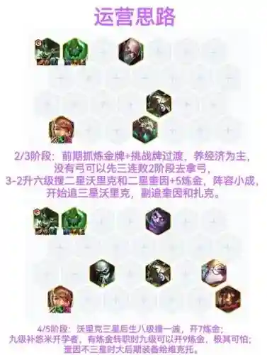 狼狗配套阵容_1插图