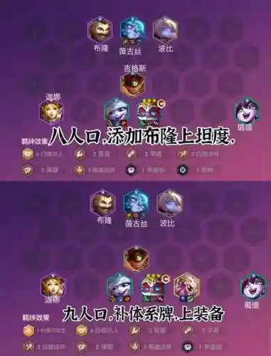 霍尔德阵容搭配插图1