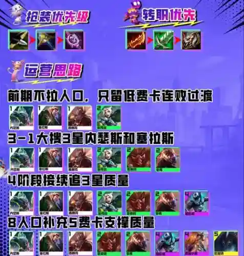 蒙多辅助s8攻略插图1