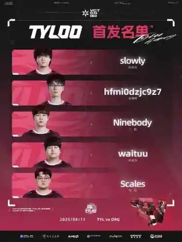 tyloo阵容搭配插图1