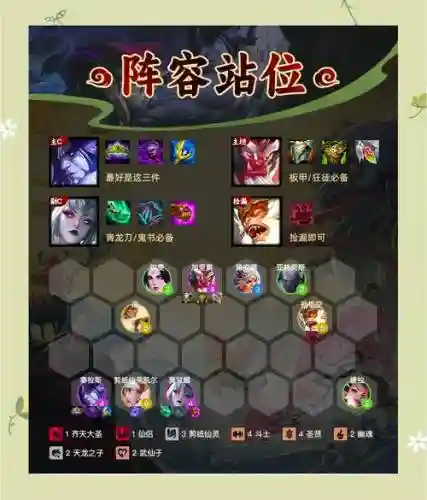 日常渡劫阵容插图