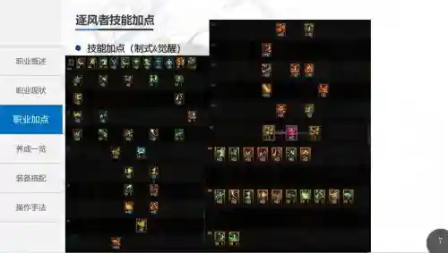 风法技能加点模拟加点插图1