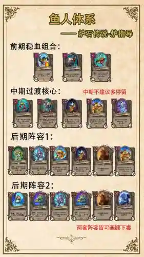 棋盘阵容搭配推荐_1插图1