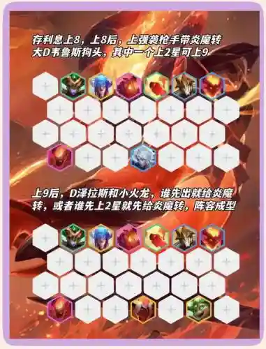 炎帝的阵容搭配插图1