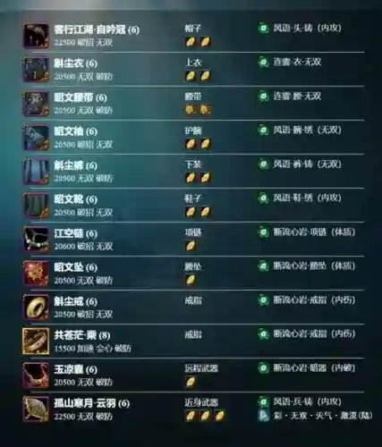剑网三装备名字大全_1插图1