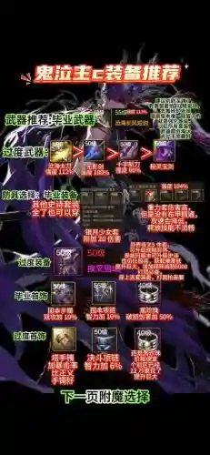 dnf装备附魔在哪_1插图1