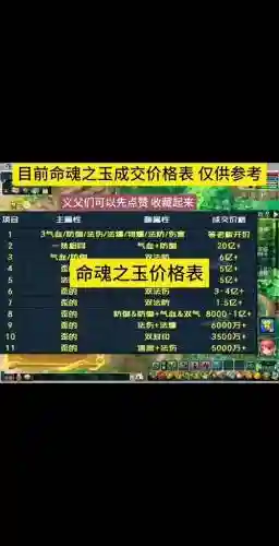 梦幻西游公式预定费插图1
