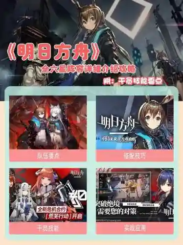 前期明日方舟阵容搭配插图