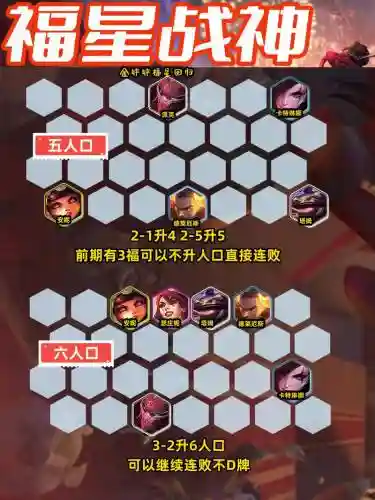 福星阵容搭配什么阵容好看插图1