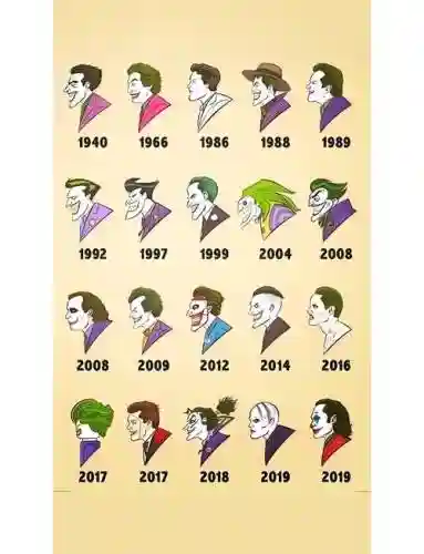 joker怎么搭配阵容插图1