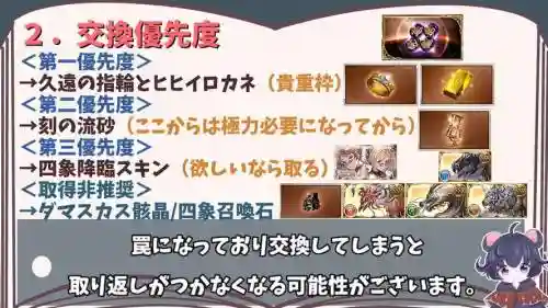 碧蓝幻想四象武器换几把_1插图