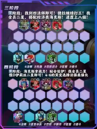 战双最好的开荒阵容搭配插图1