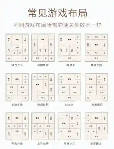 木块华容道28攻略插图