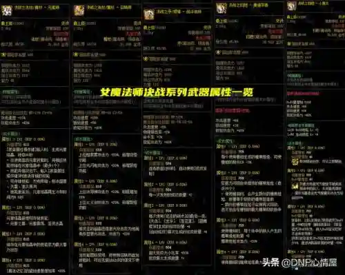 dnf时空法师技能武器插图1