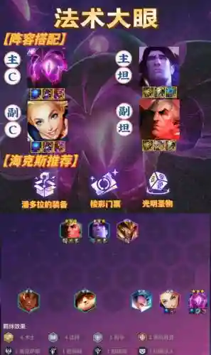 全部3费卡的阵容搭配_1插图