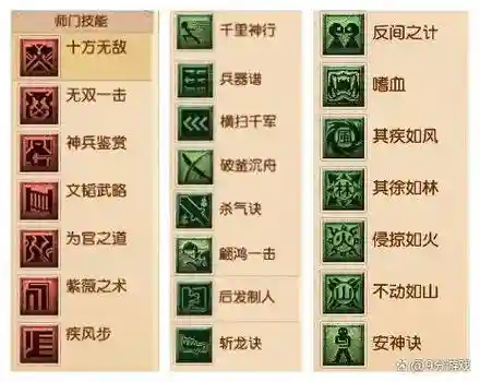 夺宝中华各门派技能_1插图1