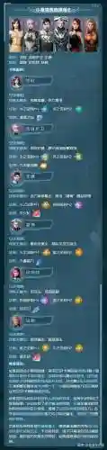 吞噬星空阵容搭配二阵容插图