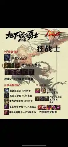 地下城白手90级装备搭配_2插图1