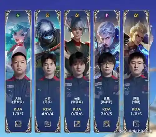 扁鹊搭配的阵容插图1