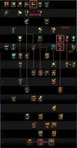 审判奶爸时装选是什么技能插图1