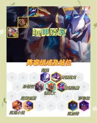精英机甲阵容搭配插图