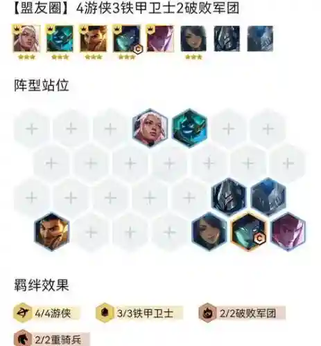 游侠阵容宠物搭配插图1