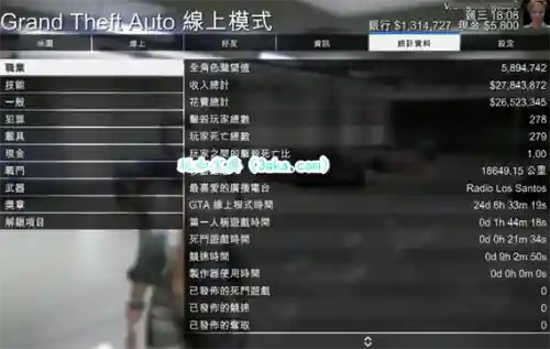 gtav技能点升级插图